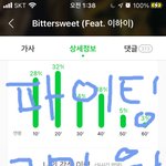 [세븐틴] 다들 정말 <b>감사</b>드려요