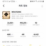 [스키즈] 킹덤 음원<b>집계</b>