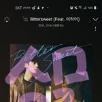 [세븐틴] 럿들 오늘 잊지 않았지?