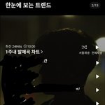 [세븐틴] 오 민규다 민규