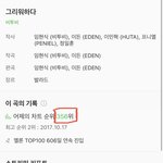 [BTOB] 벅s뿐만이 아님...