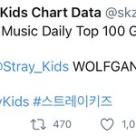 [스키즈] 우리 애플뮤직 Daily <b>Top</b> 100 Global 차트인...