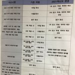 솔직히 이건 아니지 않아? 우리 학교 기숙사만 이런거야?