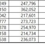 [황현진] 5월 <b>브평</b>