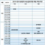 이거보니까 중대 갈 희망생김 흐핳ㅋㅋㅋㅋ