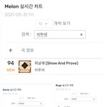 [BTOB] <b>오늘</b>도 <b>고생</b>했어 멜로디