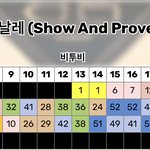 [BTOB] ㅈ니 롤코ㅋㅋㅋㅋㅋ