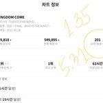 [더보이즈] 지금 시험기간같지 않니