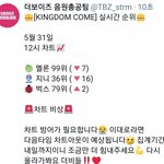 [더보이즈] ‼️‼️‼️<b>완전</b> 비상쓰 ‼️‼️‼️