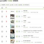 와 근데 <b>봄날</b> 개쩌네 ㅅㅂ