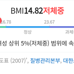 프로아나 <b>질문</b>받음