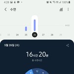 [드루와] 수면시간 ㄹㅈㄷ