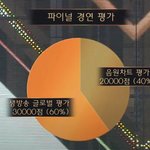 [에이티즈] <b>티니</b>들 빨리 들어와봐