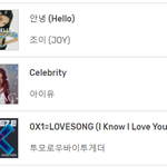 [모두드루와] 조이 <b>진입</b> 12위 투바투 14위