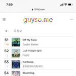 [더보이즈] 지니 너무 내려갔다