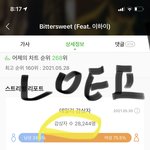 [세븐틴] 우리 <b>감상자</b> 너무 줄었다ㅠㅠㅠ