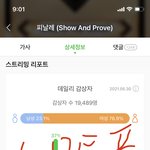 [BTOB] 멤버들 손민수<b>템</b> <b>추천</b>좀!!