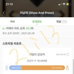 [BTOB] 뭐라고? 버억스 계정 부족하다고?