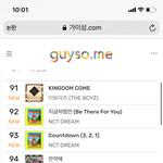 [더보이즈] <b>멜론</b> 91위