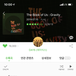 [데이<b>식스</b>] 마데들 제일 좋아하는 앨범이 뭐야???
