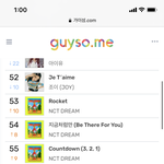 [더보이즈] <b>멜론</b> 58위