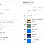 [BTOB] 잘버텼다