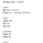 [꼭조언부탁] 22살 사회<b>초년생</b> 월급관리좀 봐주세요