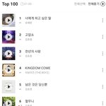 [더보이즈] 내일 1등으로 끝낼수 있는 <b>절호</b>의 기회~~~