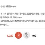 에스파 좋은글 <b>추천수</b>