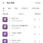 현재 <b>벅스</b>차트 점령한 노래들 실체