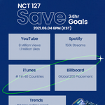 [NCT즌] let'z get <b>it</b>