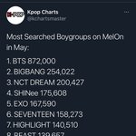 [드루와] 개웃긴 <b>큐브</b>가 뺏어간 2위