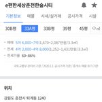 요새 지방 아파트 가격