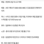 [NCT즌] 우리시티 과거 <b>스펙</b> 화려한거 봐라...