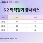 <b>이투스</b>컷