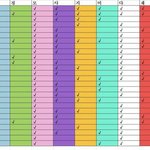 진짜 역대급인 트와이스 <b>소통량</b>..