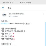 [TXT] ㅋㅋㅋㅋㅋ음<b>총팀</b> 귀여우심