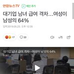 <b>GS</b> 계열사(GS25 등) 남녀 임금격차 봤어?