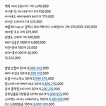 심심해서 스키즈 <b>상품</b> 돈 세봤는데