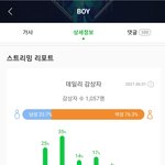 [트레저] 안녕하세요 아이코닉인데요