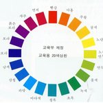[19] 나 소설가인데 <b>소재</b> 던져주라!!!!!