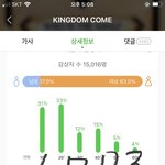 [더보이즈] 안녕 엑소엘이야