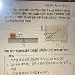 <b>통과</b> 물리점 알려줘