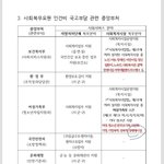 [이것좀봐줘] 성<b>평등</b> 현실.jpg