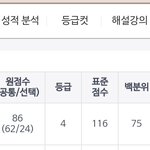 메가 화작 컷 <b>오바다</b>