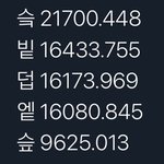 [BTOB] <b>현재</b> 우리 순위래