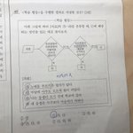 언매 모고 이거 설명해줄사람