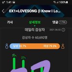 [TXT] 타팬) 휴닝카이 헬프