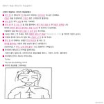 [펜타곤] 펜타곤 취급 <b>설명서</b>