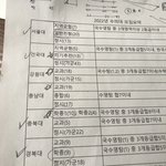 우리 집 아빠가 성적에 ㄹㅇ 관심 많음